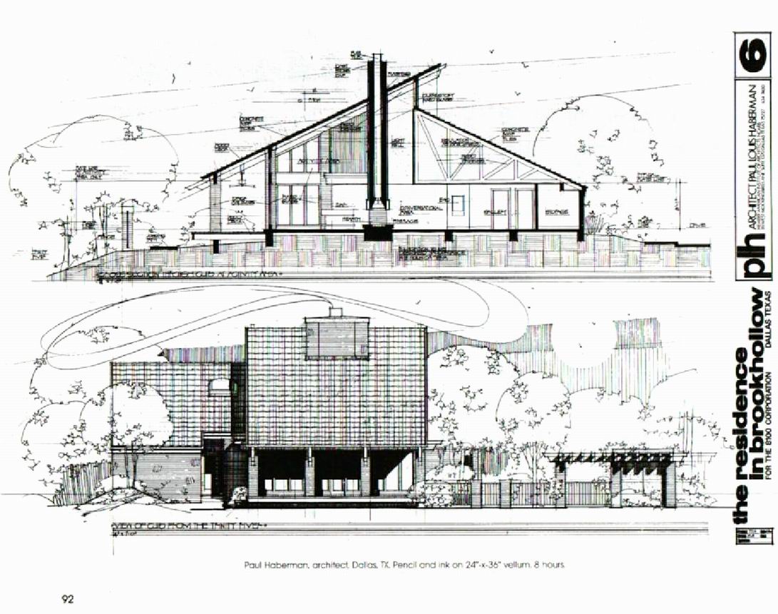 perspective point how to draw step by step 3 Ø¹Ú©Ø³ ØŒ Ù…Ø¬Ù…ÙˆØ¹Ù‡ Ø¢Ø±Ù„ Ø§Ø³Ú©ÛŒØ³