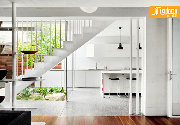 minimalist-white-kitchen-600x420.jpg